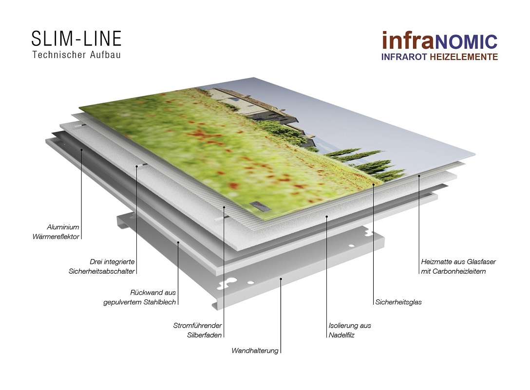 Infrarot Aufbau Slimline weiß